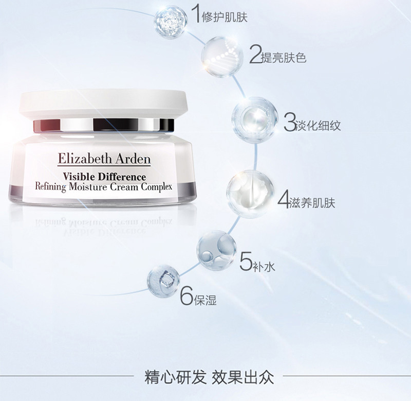 预计归属于上市公司股东的净利润2