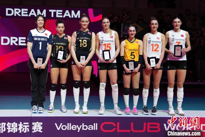 博斯科维奇荣获世俱杯MVP，李盈莹入选最佳阵容